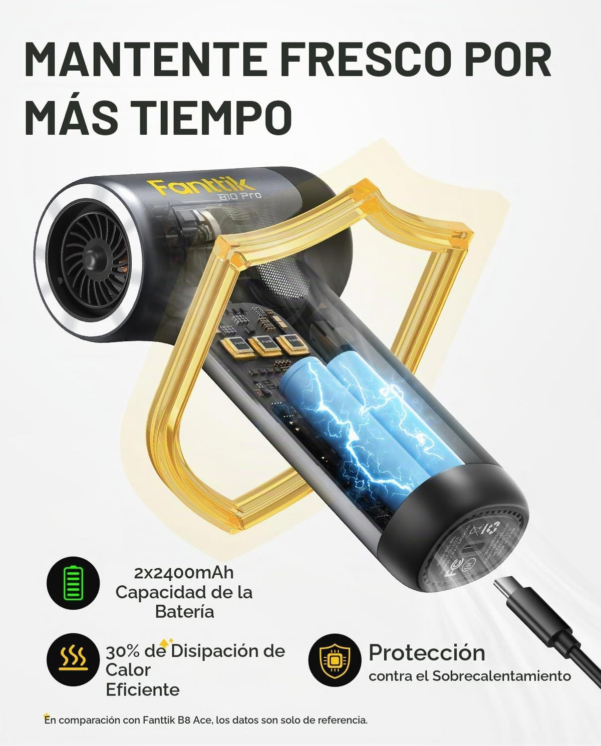 Fanttik B10 Pro Soplador de Aire Eléctrico (Gris)