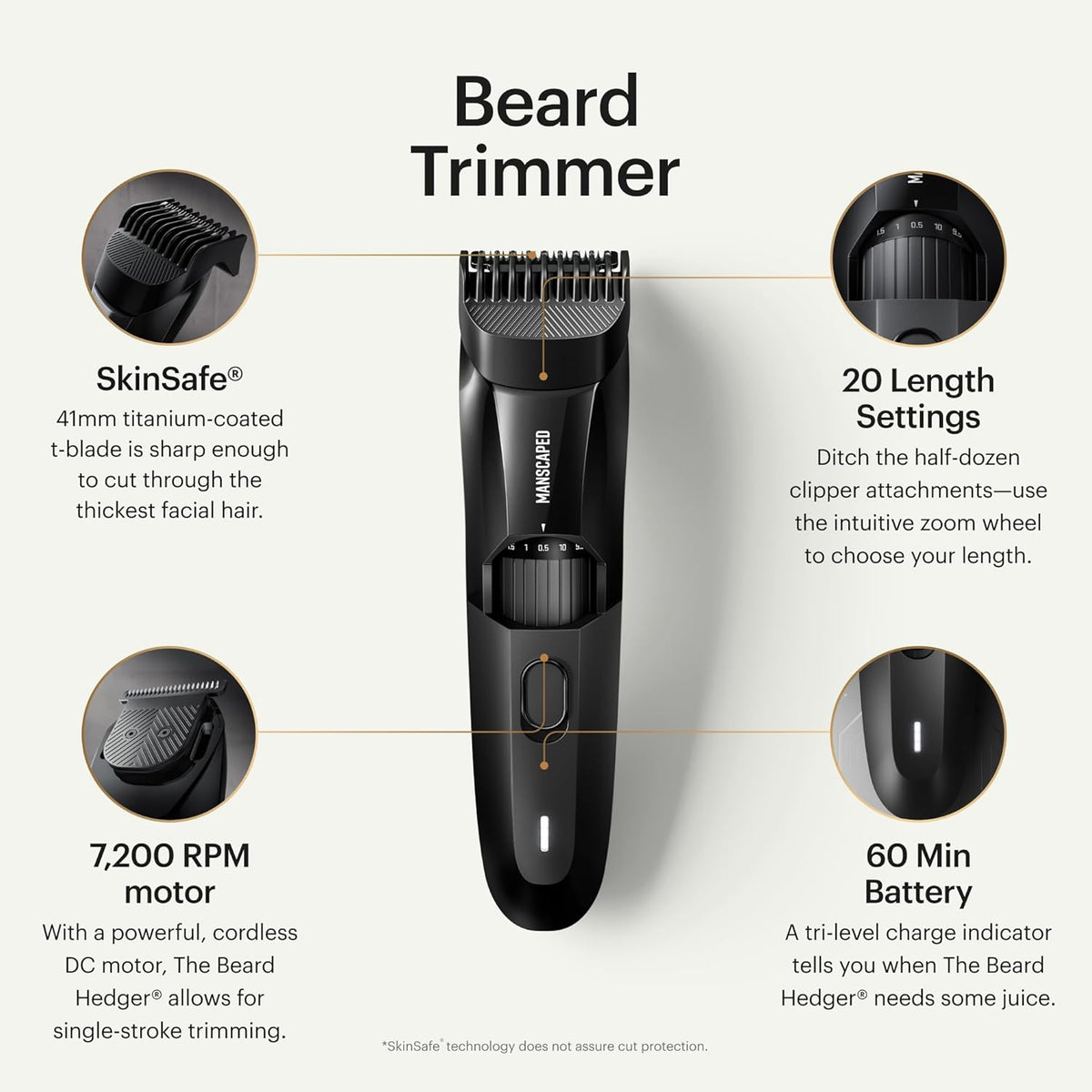 MANSCAPED® El paquete Beard &amp; Body 4.0 PRO contiene: la recorta...