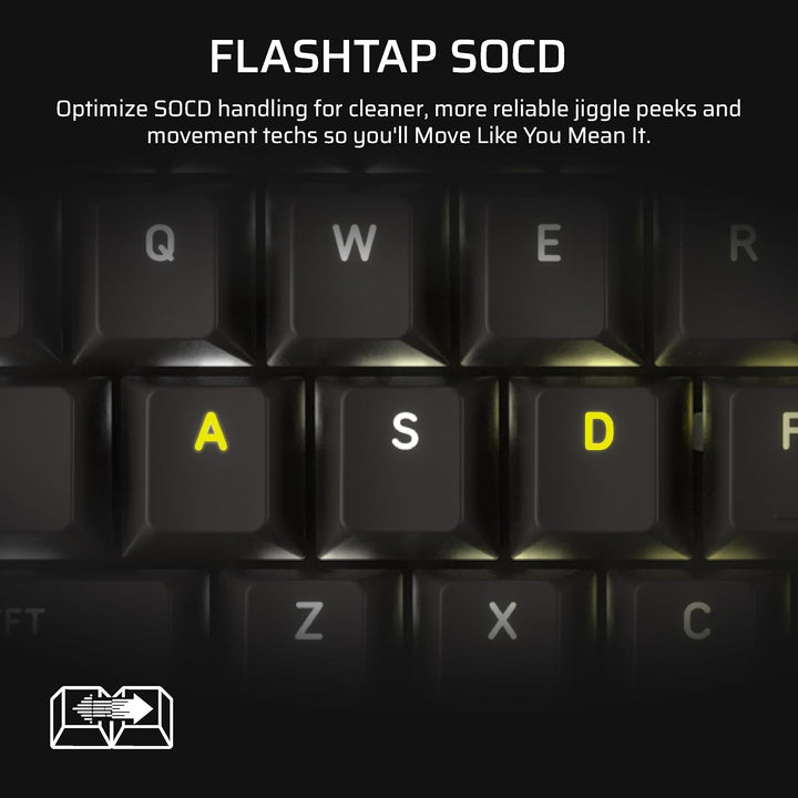 Corsair Teclado Mecánico Gaming Vanguard 96 con Cable \u2013 Diseño...