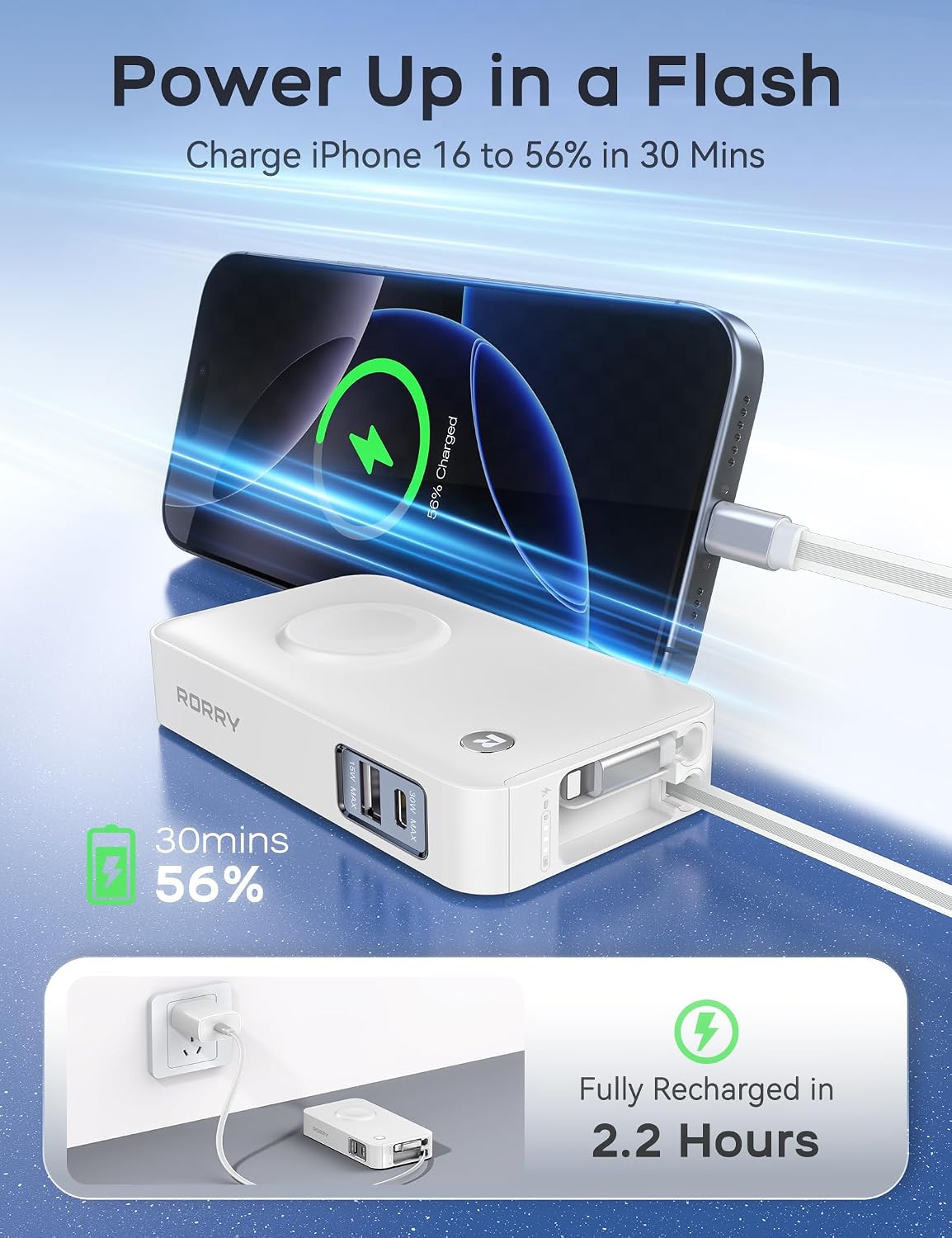 RORRY Cargador portátil, 10000mAh 30W Power Bank con cables retráct...