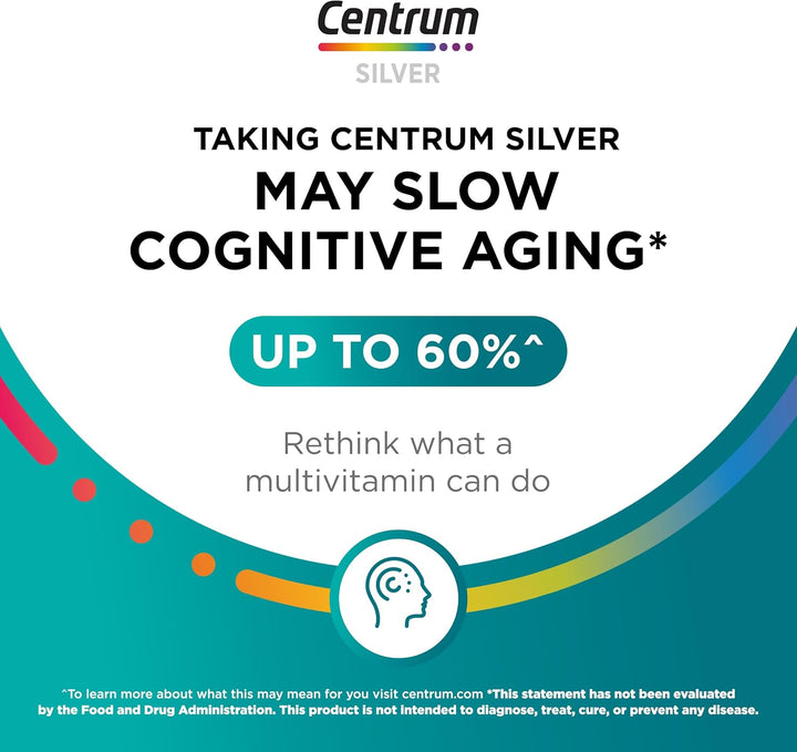 Centrum Minis Silver Multivitamínico para mujer 50 Plus