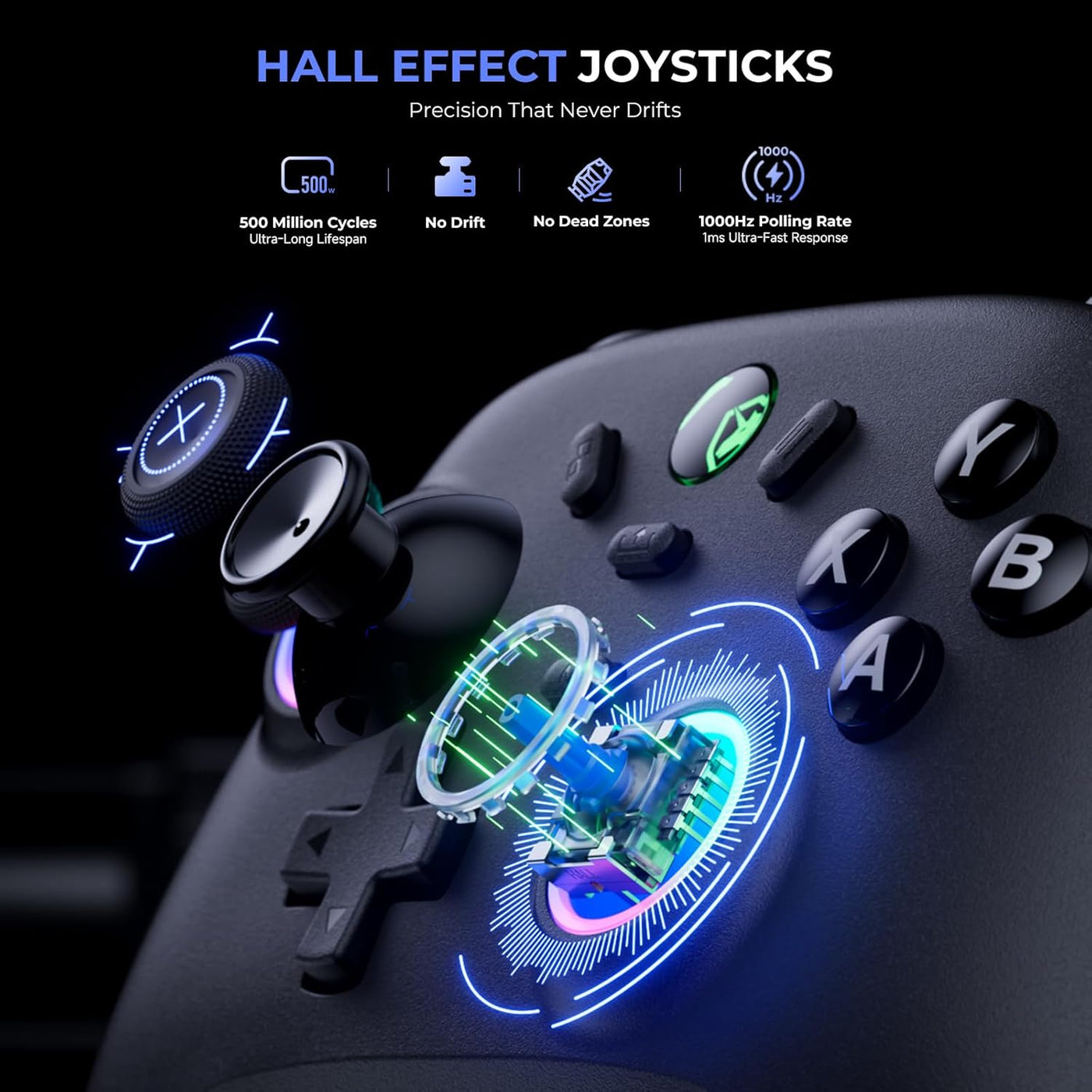 ECHTPower Wireless PC Gaming Controller - Hall Effect Joystick, 2.4...