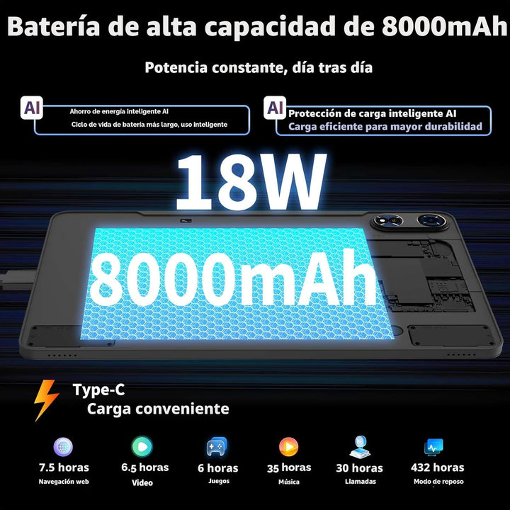 Tableta mejorada de 12 pulgadas, tableta Android 16 con paquete de...