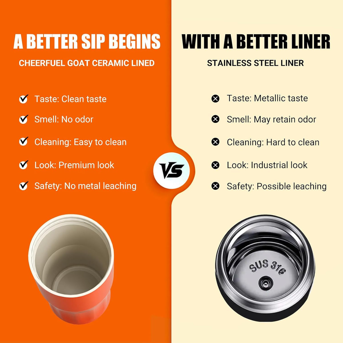 CHEERFUL GOAT Taza de viaje instantánea con forro de cerámica para café frío – Café de bolsillo especial 100% arábica, liofilizado para frescura, sin azúcar, sin aditivos, tapas dobles con tapa de
