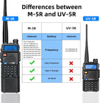 BAOFENG Radio uv5r Baofeng UV-5R |8W walkie talkies Radio jamón largo