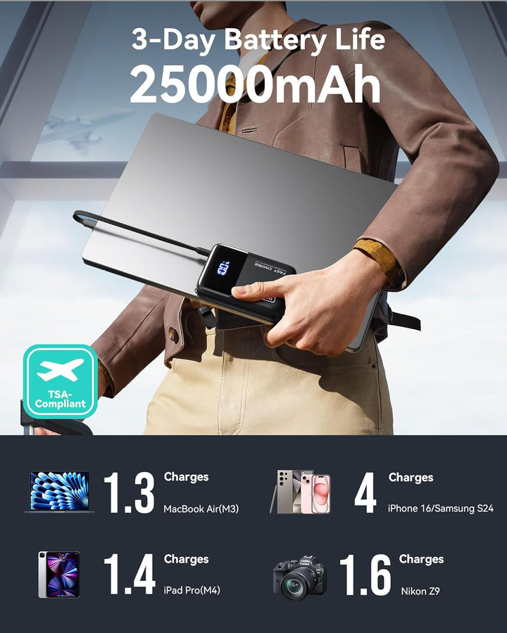 INIU 100W Power Bank, Cargador Portátil de Tamaño Mini 25000mAh de...