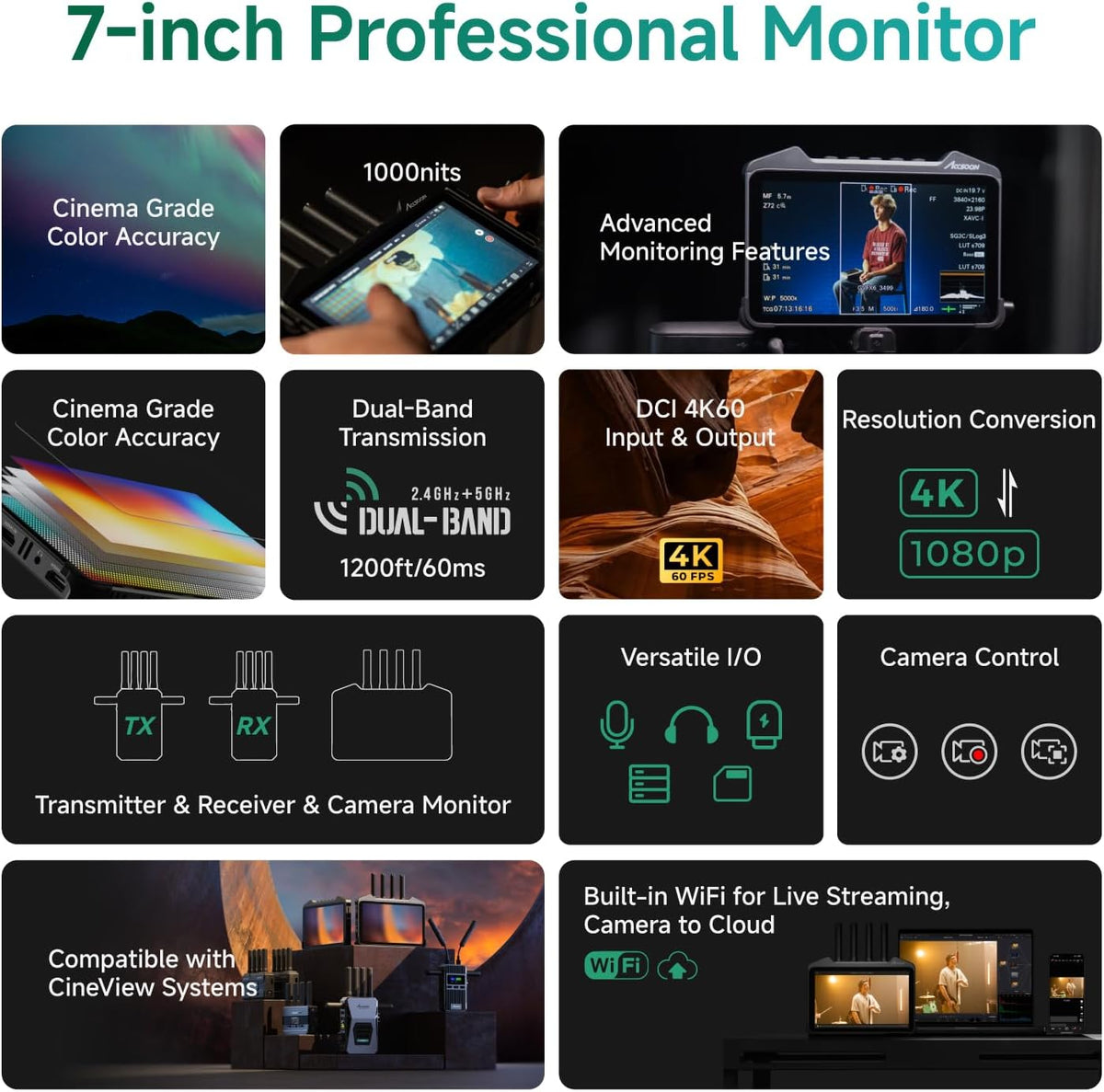 Accsoon CineView M7H Pro 4K60 Transmisor de video inalámbrico Receptor y monitor de cámara, 7 pulgadas Control de cámara 3D LUT HDMI 1200ft 60ms LAT., Monitoreo móvil, par CineView M7 Pro/Master 4K