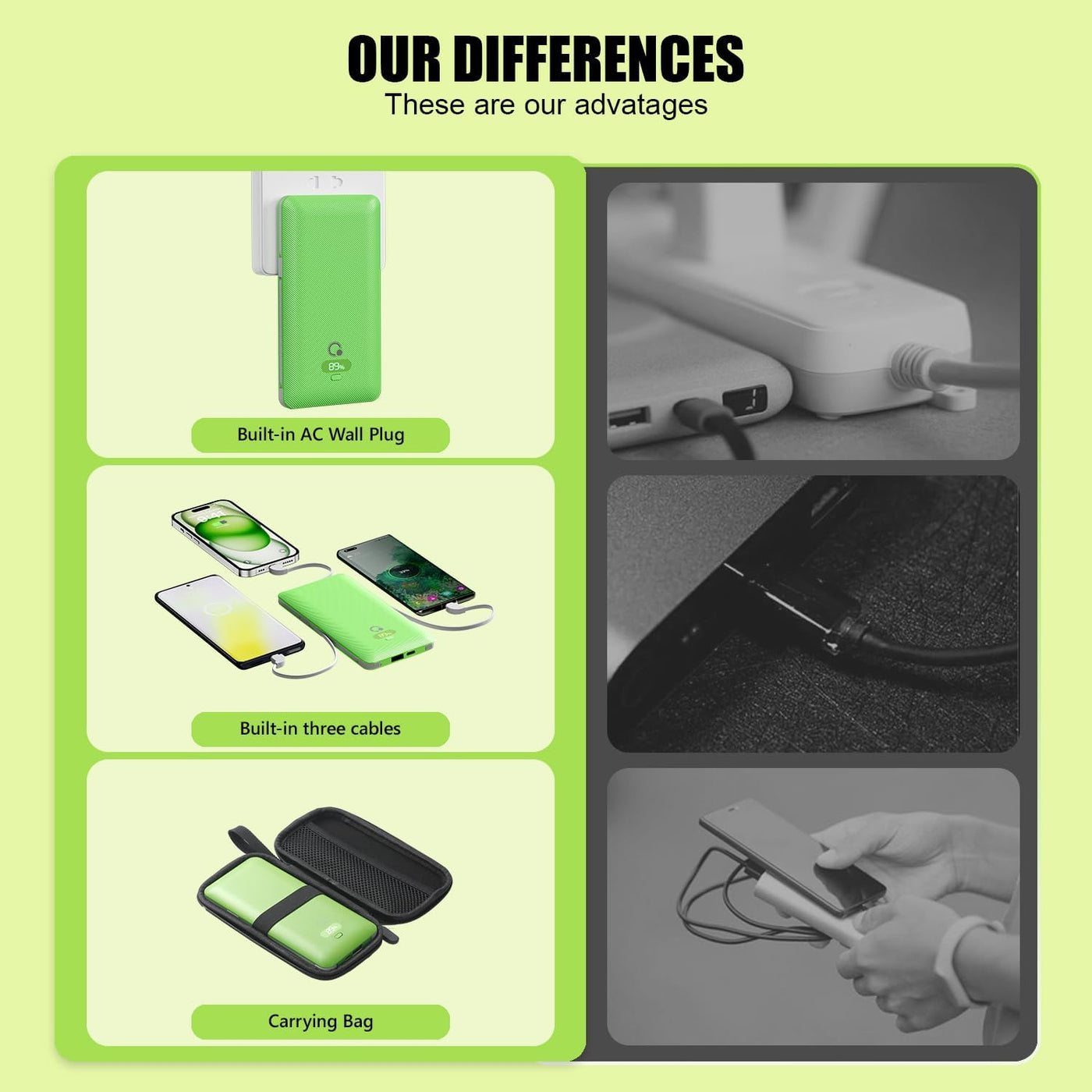 Cargador portátil de 10000 mAh con cables integrados y enchufe de p...