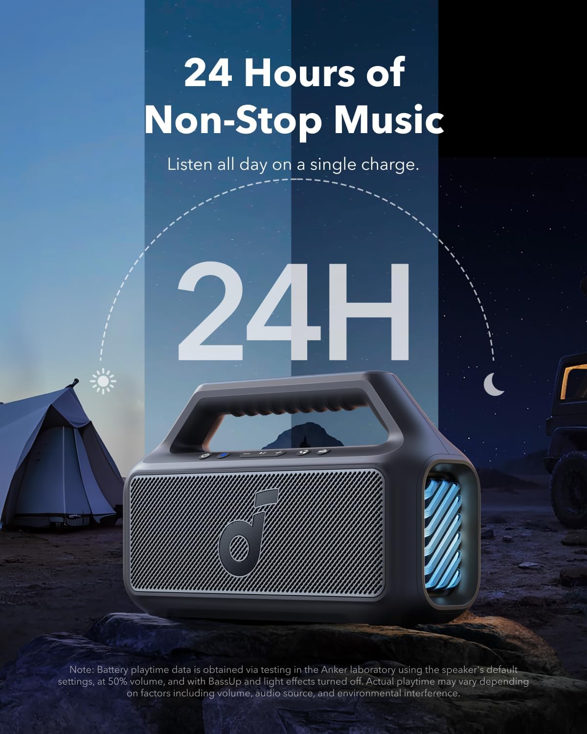 Soundcore Boom 2 - Altavoz para exteriores, 80 W, subwoofer, BassUp 2.0, tiempo de reproducción de 24 horas, IPX7 impermeable, flotante, luces RGB, USB-C, ecualizador personalizado, Bluetooth 5.3
