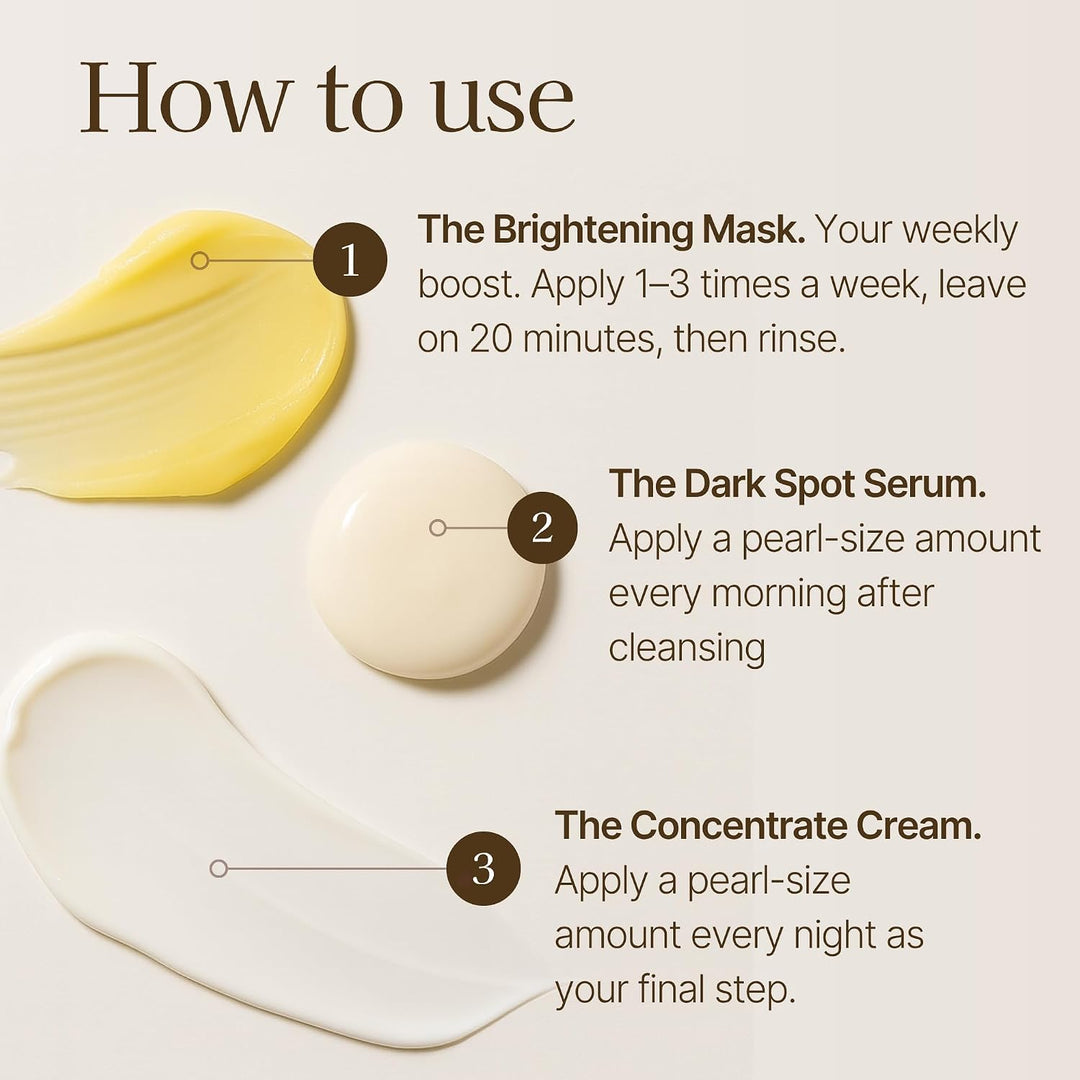 Radiance Plan Kit de solución coreana para manchas oscuras, cuidado...