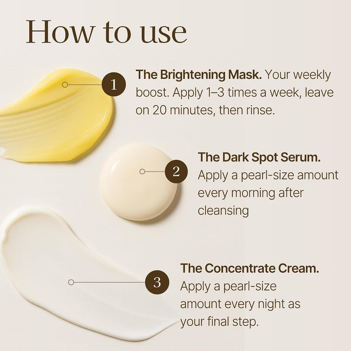 Radiance Plan Kit de solución coreana para manchas oscuras, cuidado...
