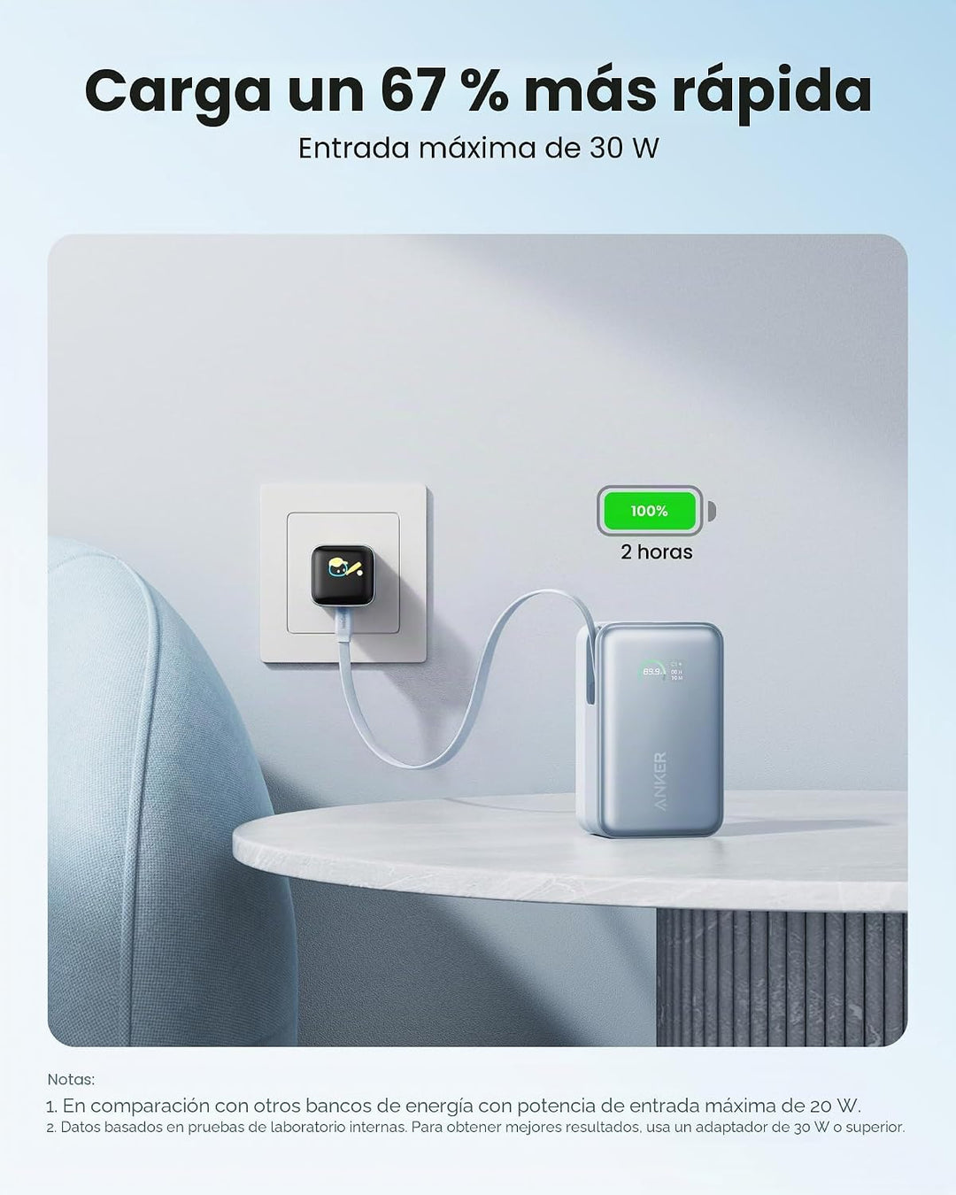 Anker Cargador portátil nano, 45 W 10000 mAh con cable retráctil de...