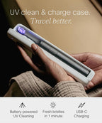 SURI Pro Sonic Cepillo de dientes eléctrico | Batería de más de 4 semanas | Estuche de viaje de limpieza UV | Sensor de presión | Cuerpo de aluminio | Temporizador de 2 minutos | Cabeza a base de