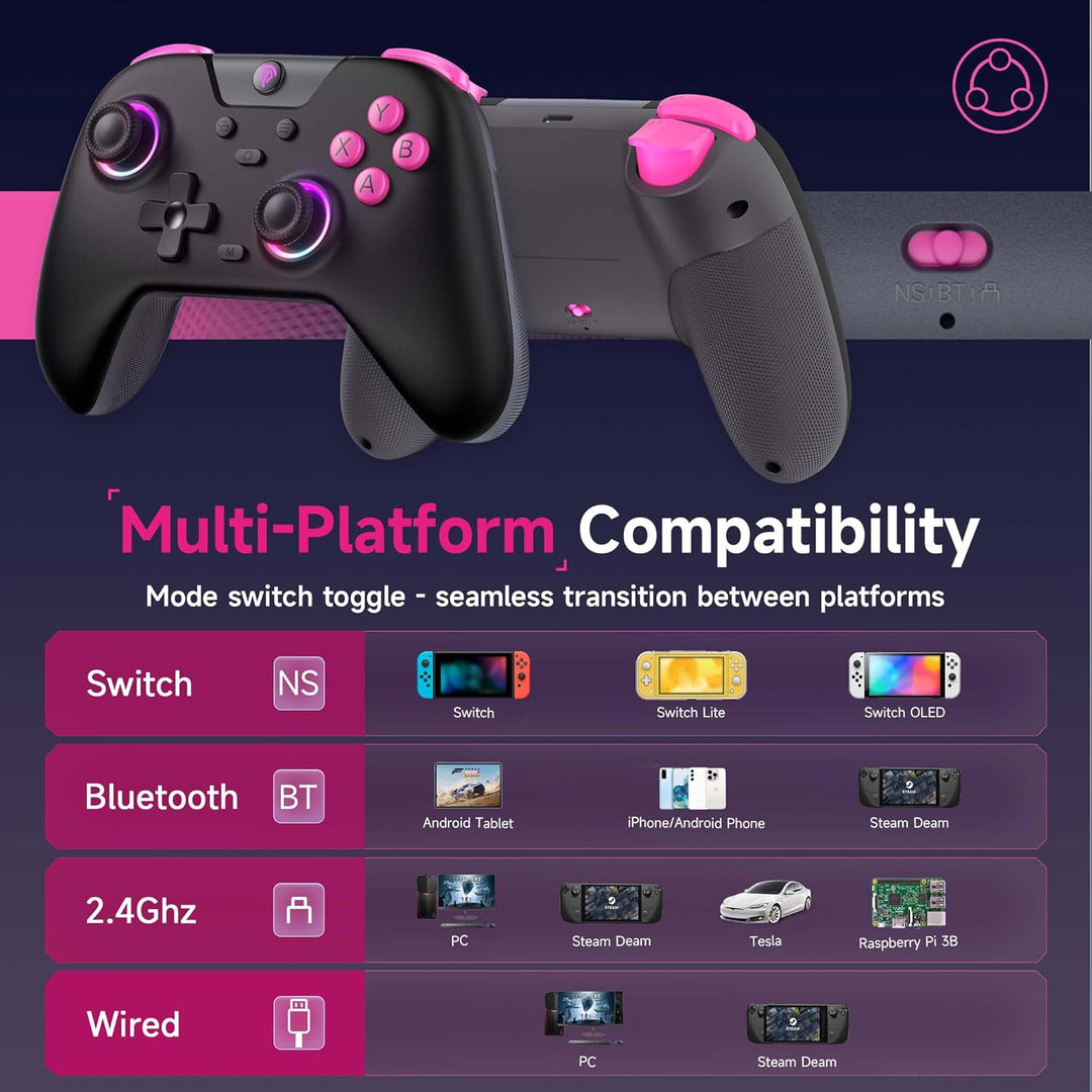 EasySMX X05 2.4g Wireless Gaming Controller for PC\/Steam\/iPhone\/...
