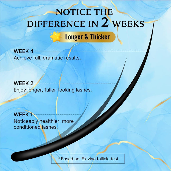 VieBeauti - Suero para pestañas para el crecimiento de pestañas: Su...