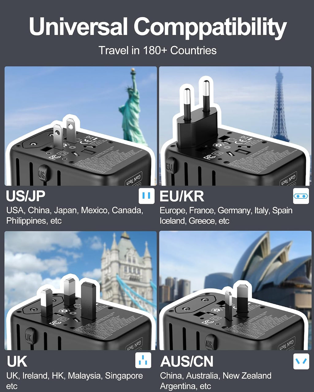 Adaptador de viaje universal 100W GaN cargador rápido en uno para