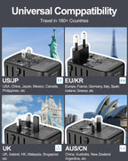 Adaptador de viaje universal 100W GaN cargador rápido en uno para
