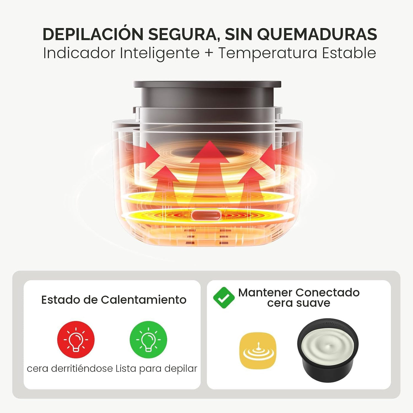 AUZEAL Mini kit de depilación facial para mujeres, kit de depilació...