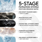 Veken Innovation Award Winner - Fuente de agua para gatos de acero