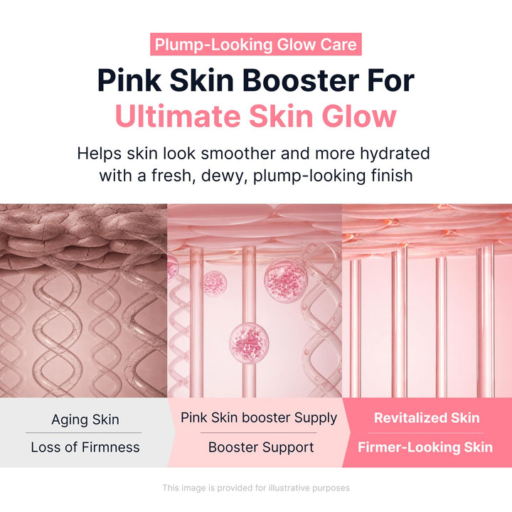 SUNGBOON EDITOR Pink PDRN - Crema cápsula que aumenta el brillo de...