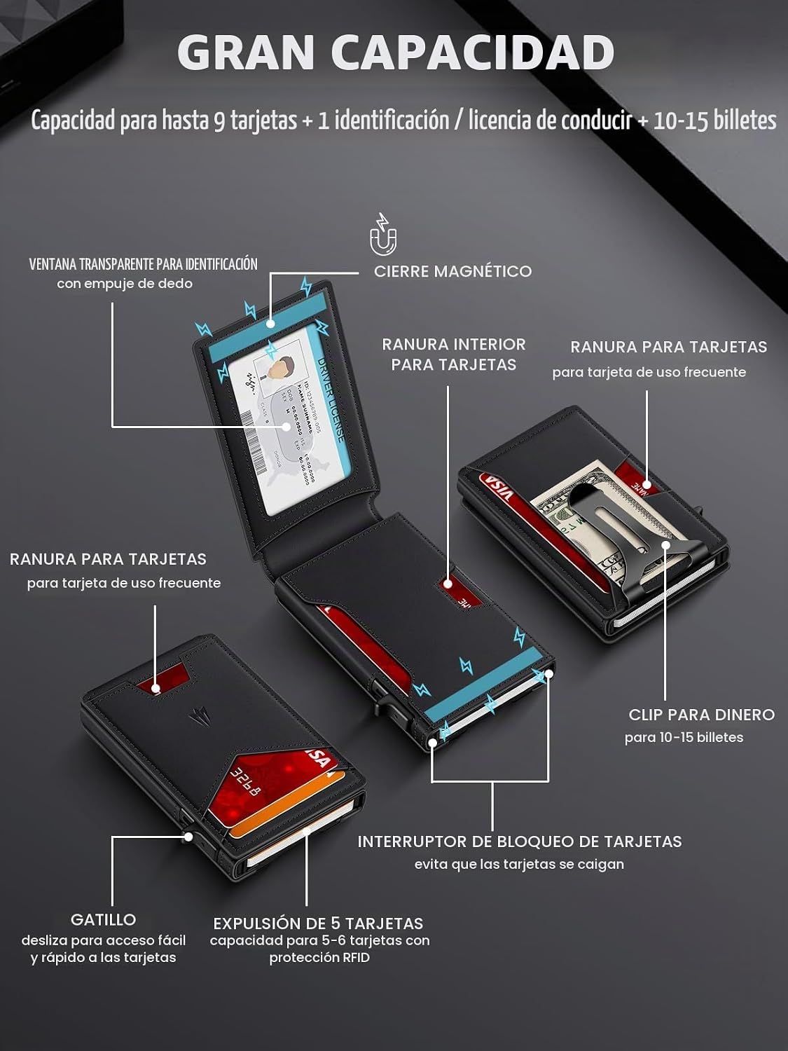 Cartera para hombre, delgada y minimalista con clip para dinero y ventana de identificación, bloqueo RFID, soporte para tarjetas de crédito emergente, billetera inteligente de aluminio para