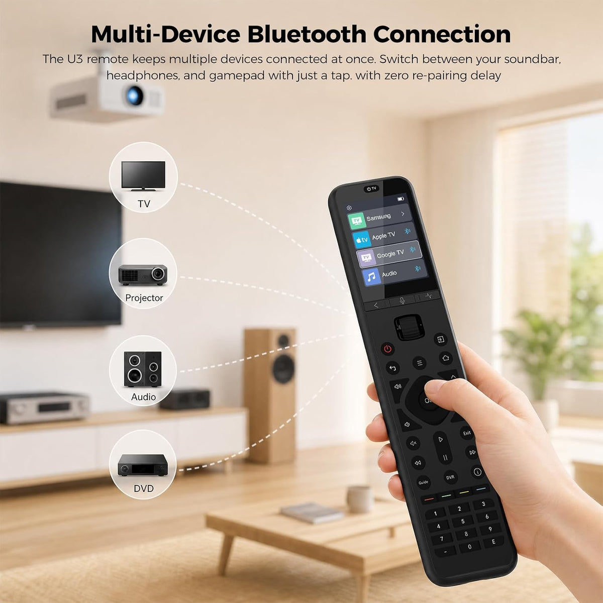 SofaBaton Control remoto universal U3 con base de carga