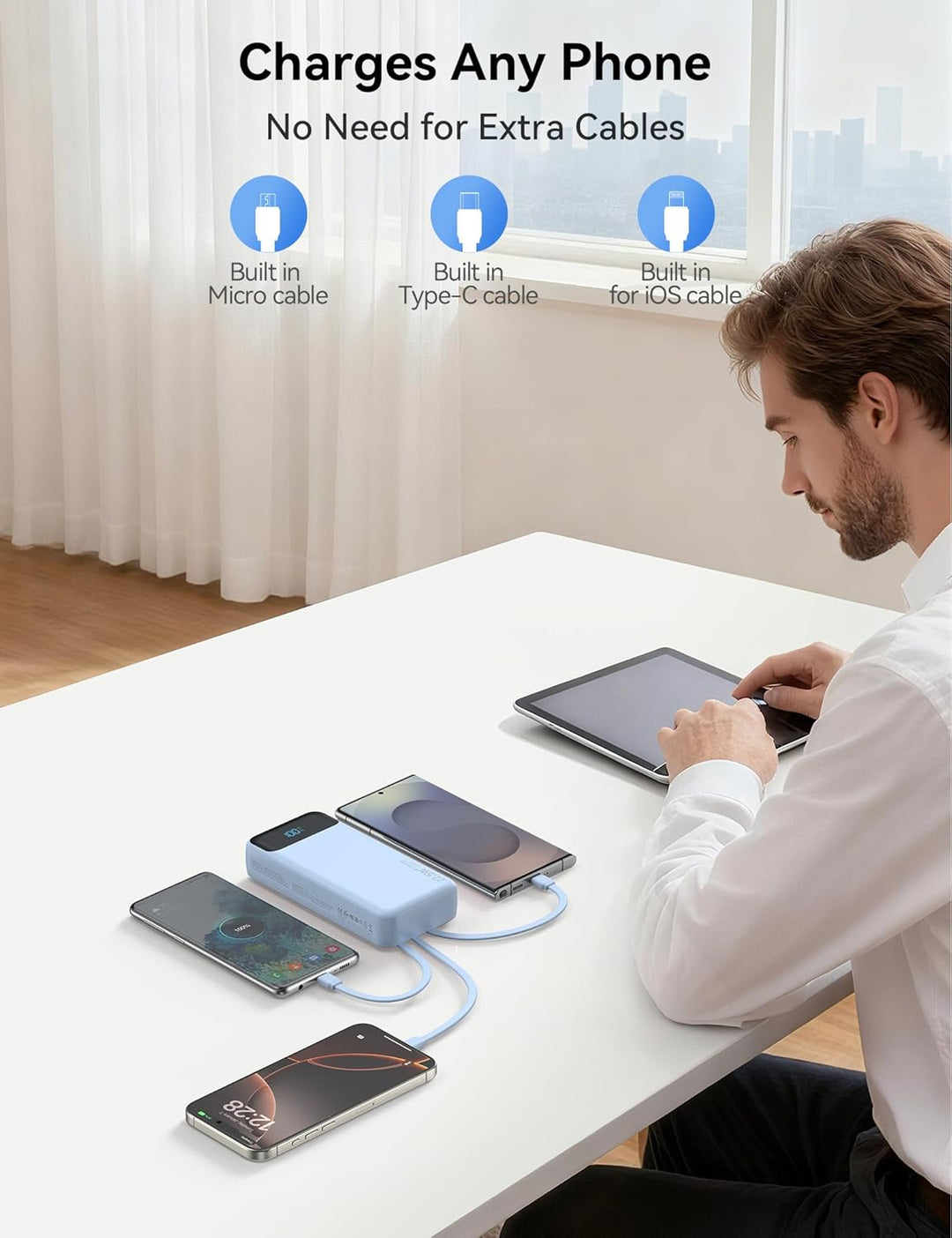 Nusyddy Cargador portátil de 20000 mAh integrado con 4 cables, bate...