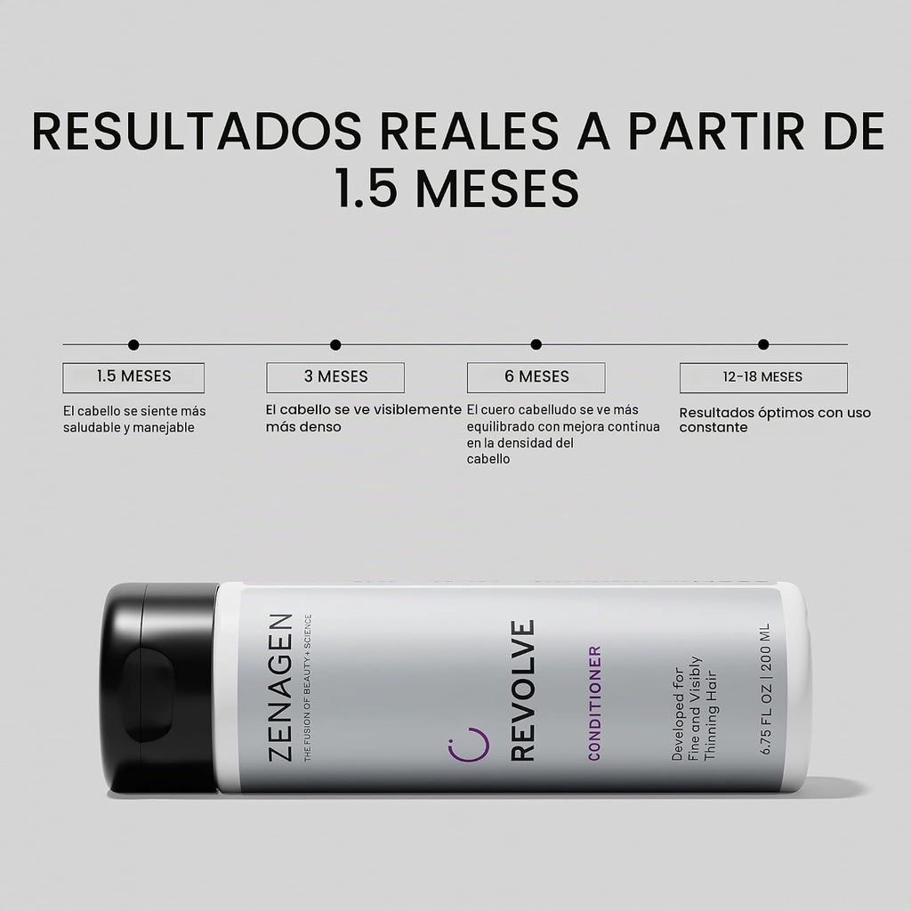 Zenagen Acondicionador espesante Revolve