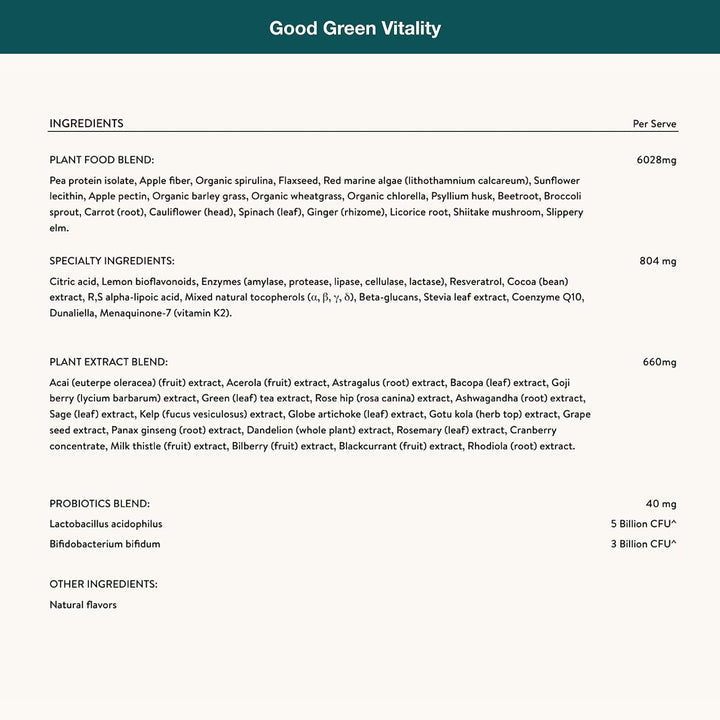 Nuzest Greens Powder Good Green Vitality - Vitaminas, Minerales y S...