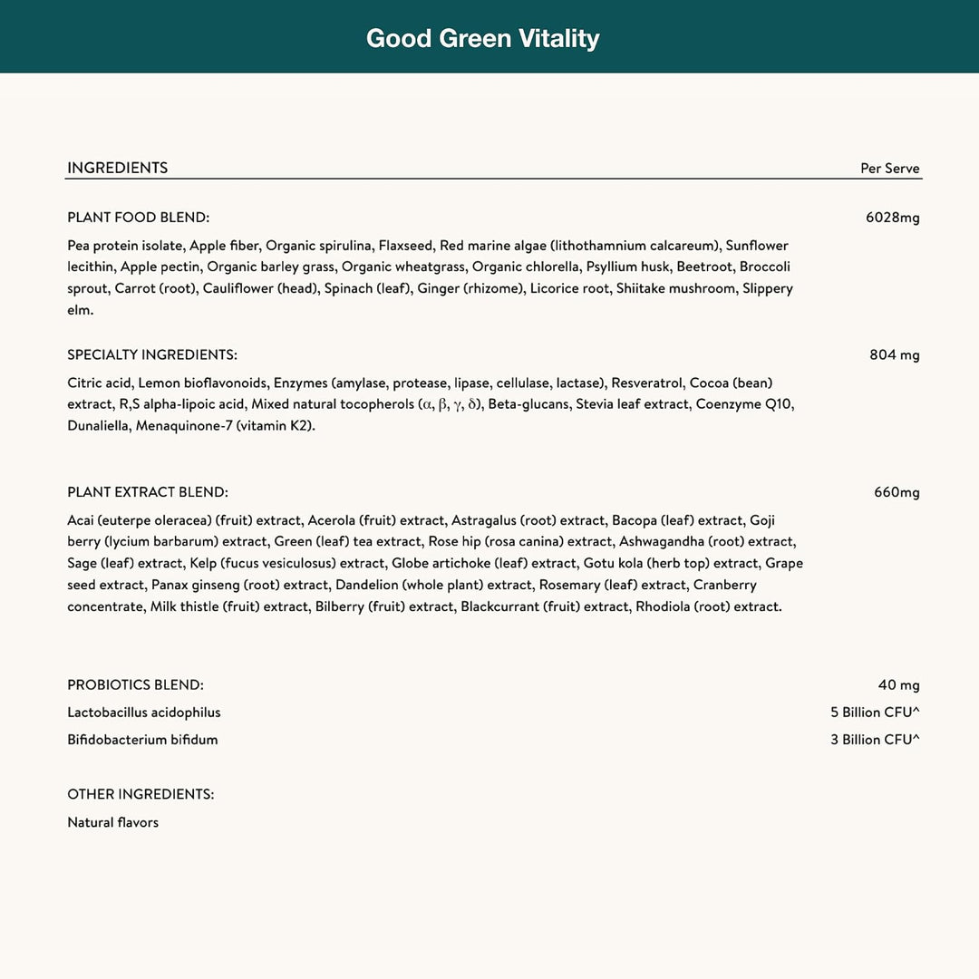 Nuzest Greens Powder Good Green Vitality - Vitaminas, minerales y s...
