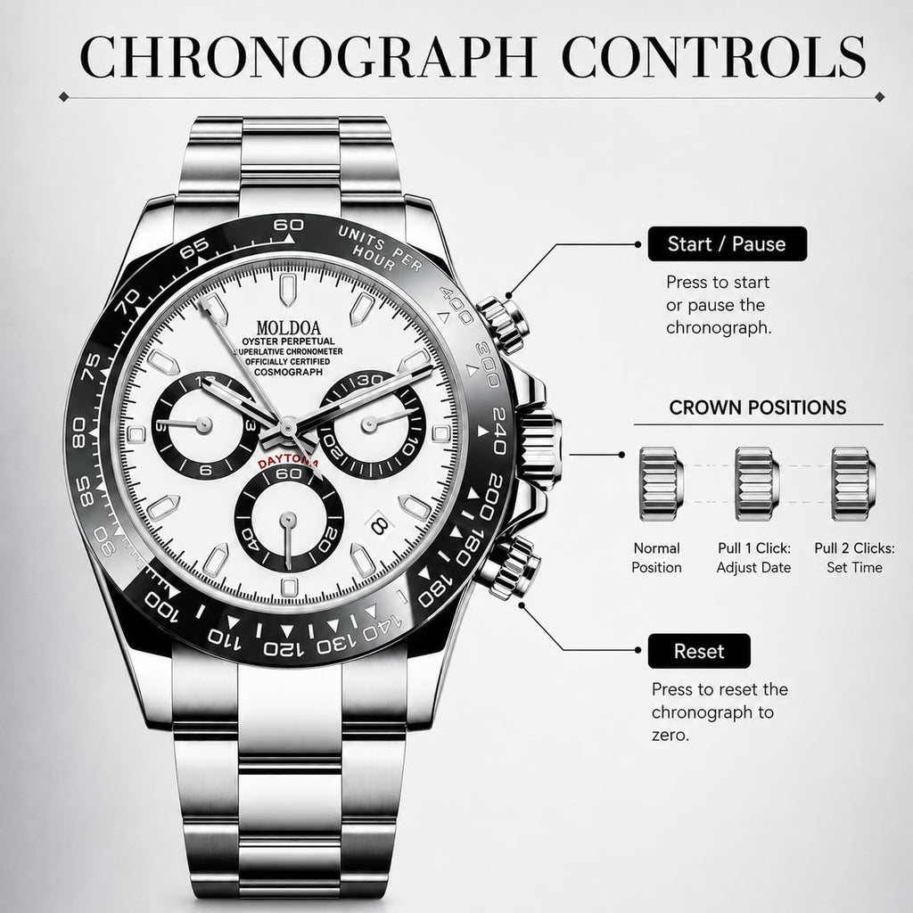 MASTOP Pagani Design Daytona Homage - Reloj de pulsera para hombre, diseño de panda, analógico, de cuarzo, con movimiento japonés, cronógrafo, de lujo, correa de silicona, impermeable, para negocios
