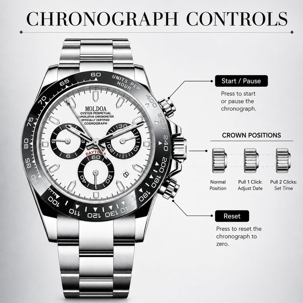 MASTOP Pagani Design Daytona Homage - Reloj de pulsera para hombre, diseño de panda, analógico, de cuarzo, con movimiento japonés, cronógrafo, de lujo, correa de silicona, impermeable, para negocios