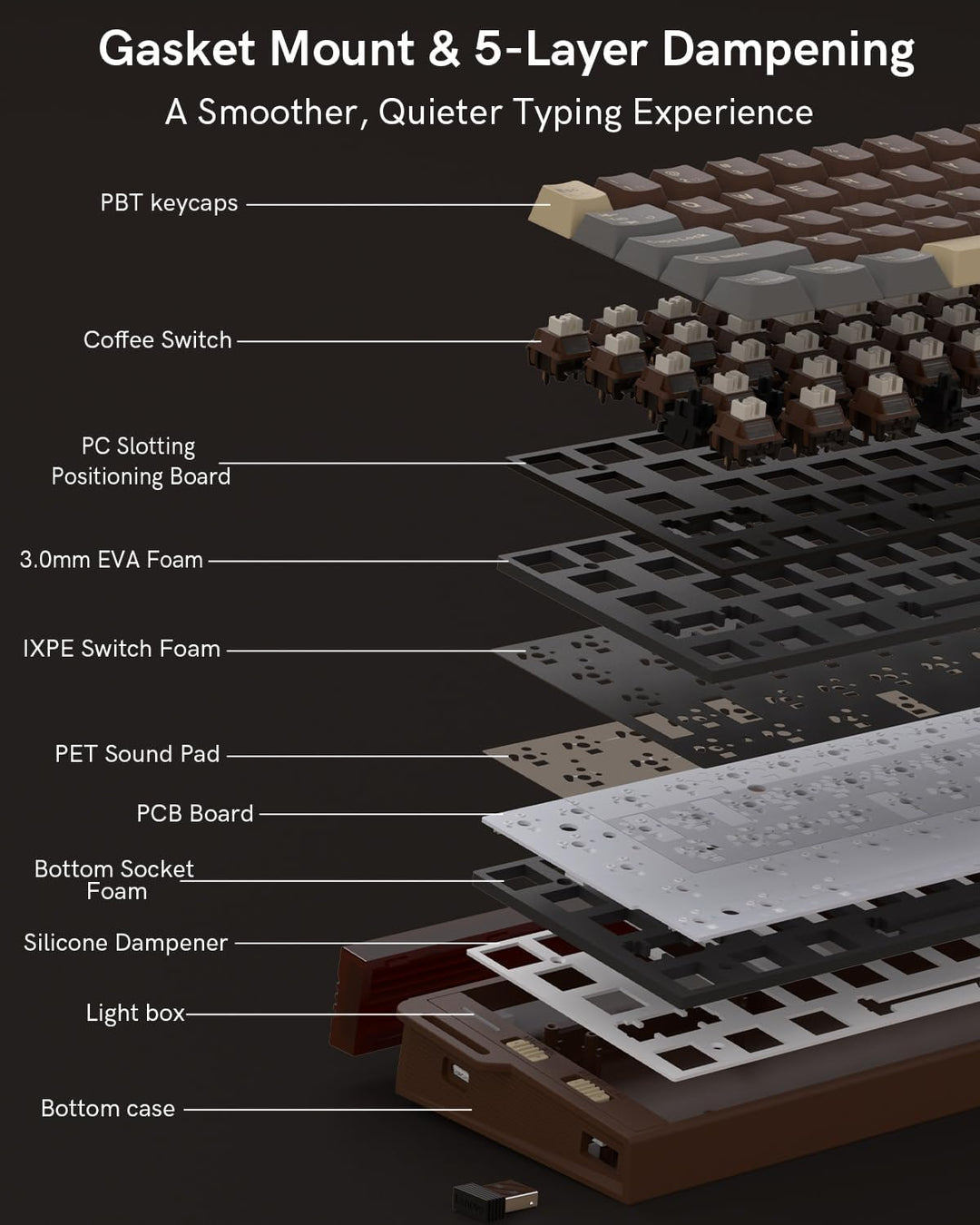 Redragon Teclado mecánico inalámbrico K752, 60% de montaje en junta...