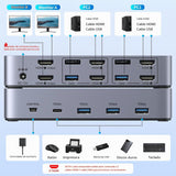UGREEN Conmutador KVM HDMI 2 Monitores 2 Computadoras 4K@60Hz, con...