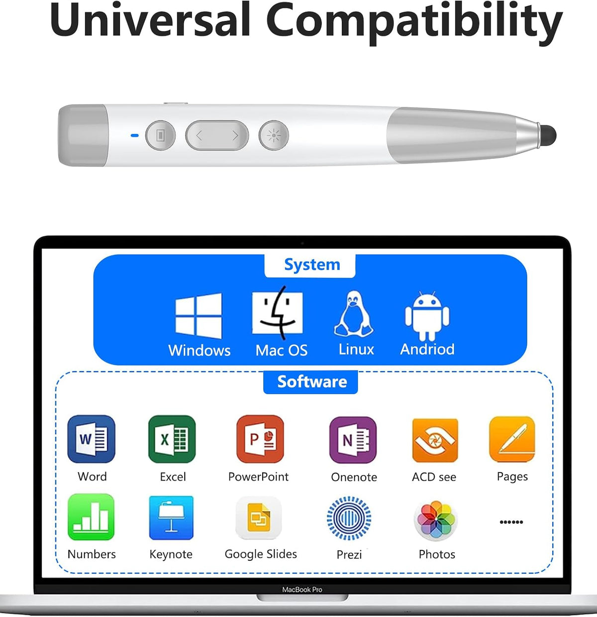 Clicker de presentación 4 en 1 con puntero telescópico y lápiz capacitivo, presentador inalámbrico de 2.4 GHz para PowerPoint/Keynote, cordón para profesor, recargable, compatible con tarjeta