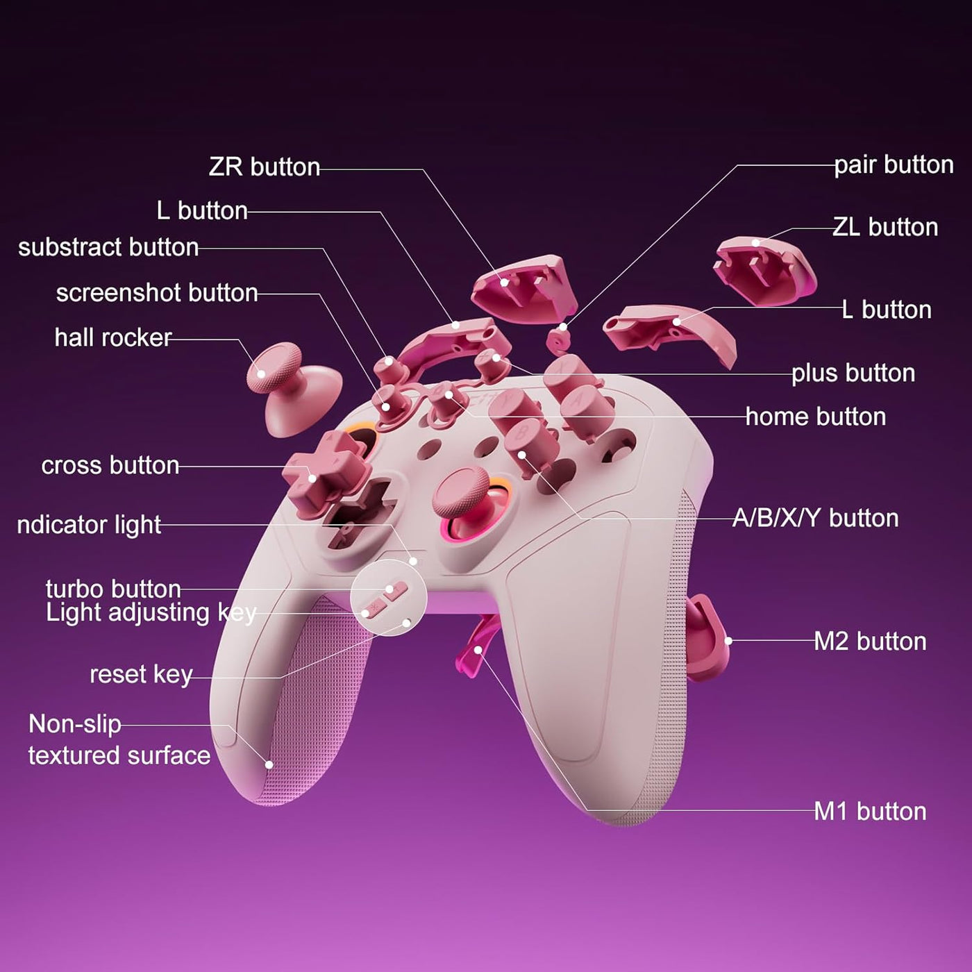 linhugame Wireless Controller For Switch,Compatible with switch 2\/...