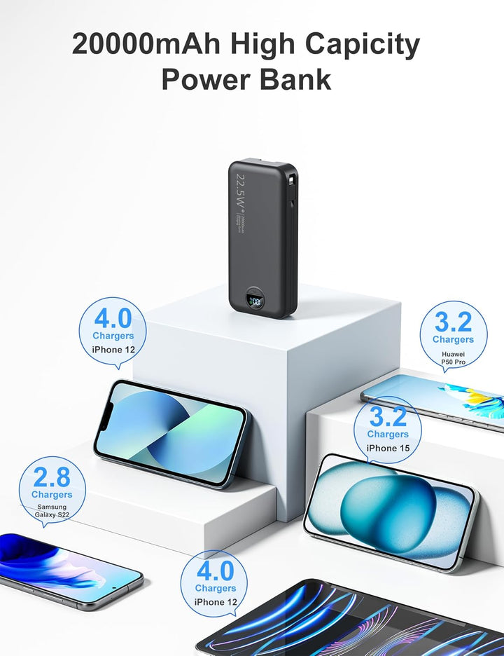 aonidi Cargador ultraportátil de 20000 mAh PD20W con cables integra...