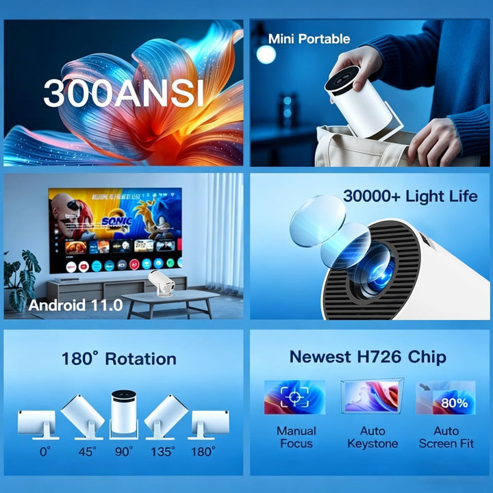 Aplicaciones integradas: mini proyector con WiFi y Bluetooth, compa...