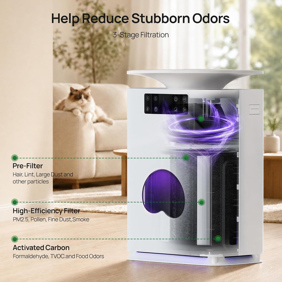 KNKA Purificador de aire para mascotas para el hogar, mascotas, habitación
