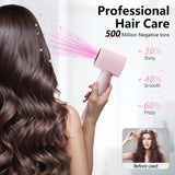 Secador de Pelo, Secador de Pelo Profesional de Alta Velocidad de 1...
