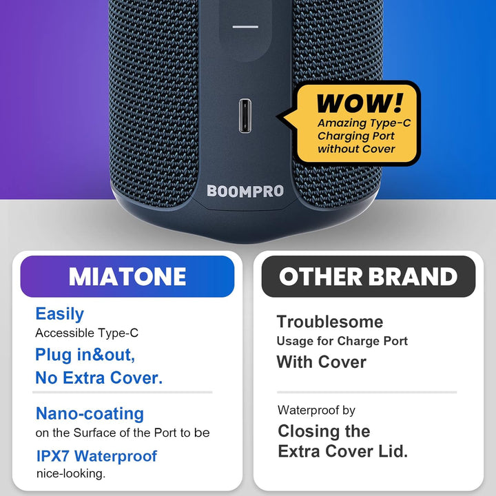 MIATONE Altavoces Bluetooth 36W TWS Altavoz portátil con sonido est...