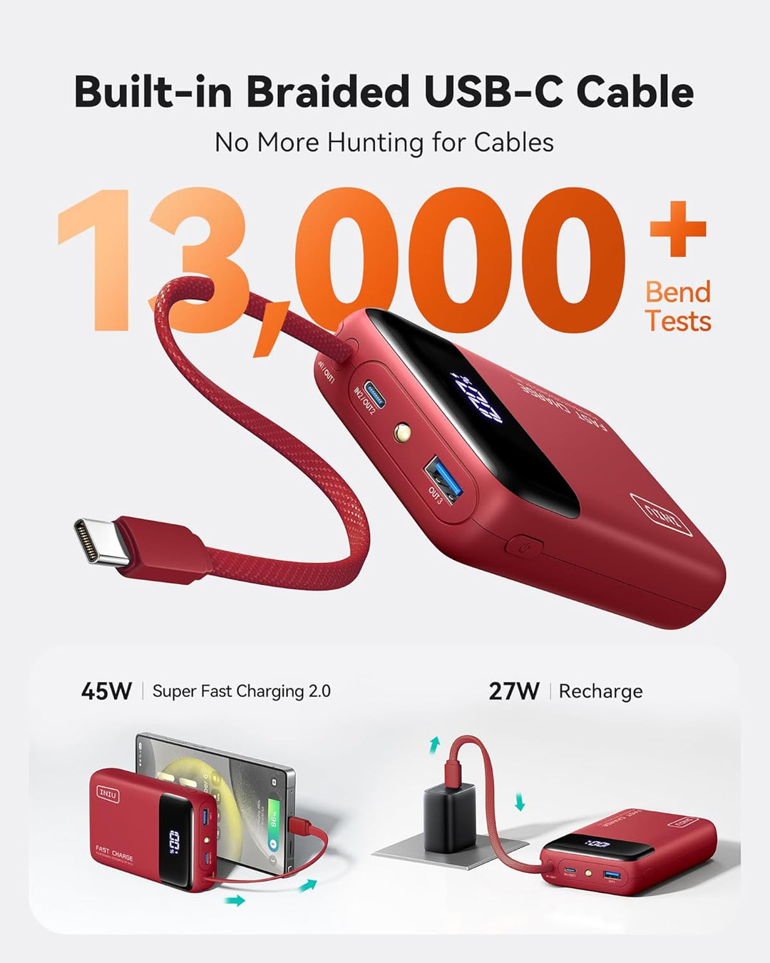 INIU Cargador portátil, batería externa compacta de 20000mAh con ca...