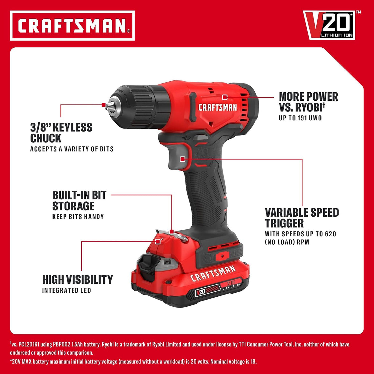 CRAFTSMAN V20 atornillador y taladro inalámbrico de 3/8 in., batería, cargador (CMCD600D1)