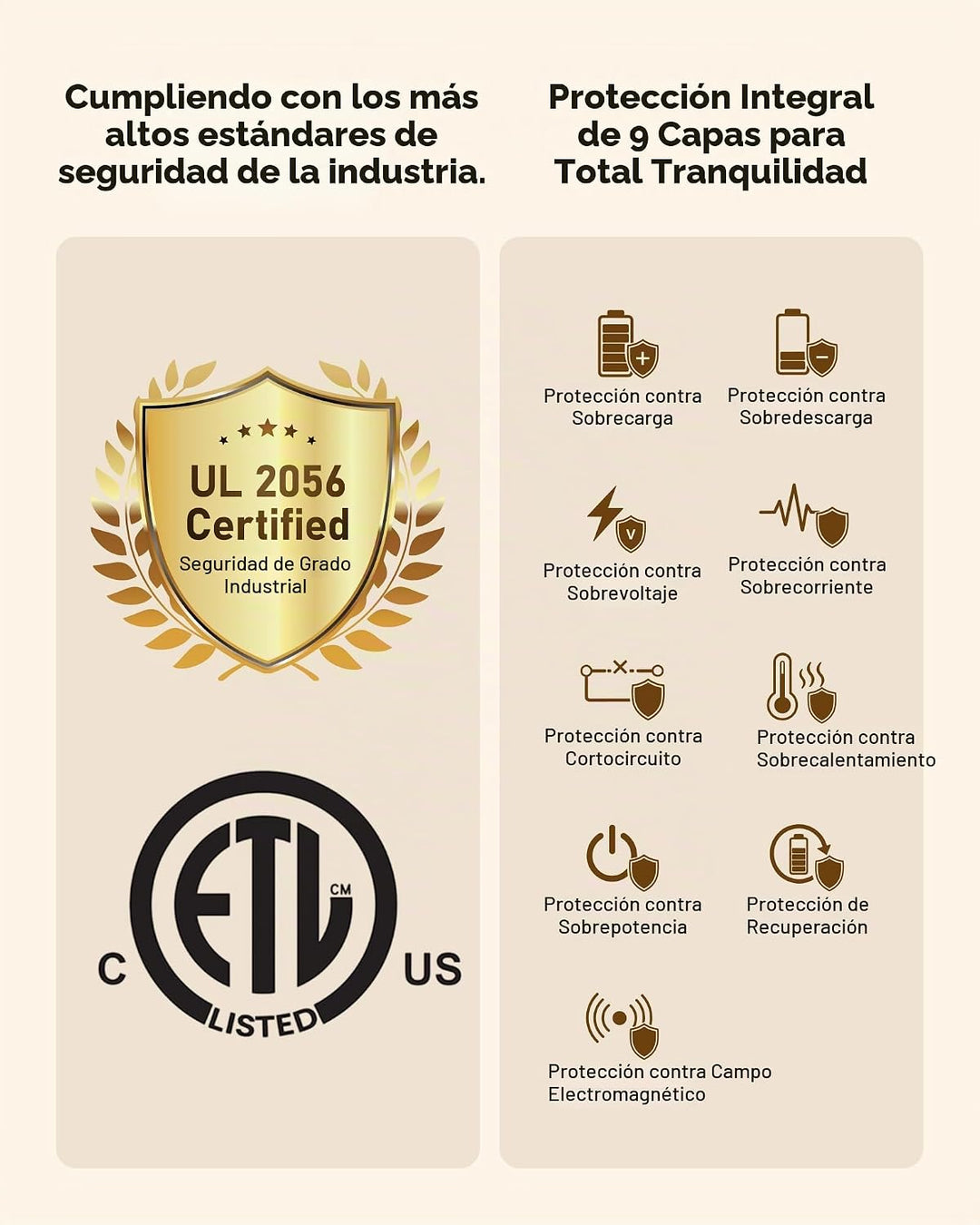 VEEKTOMX Paquete de cargador portátil \u2013 Paquete de 2 baterías...