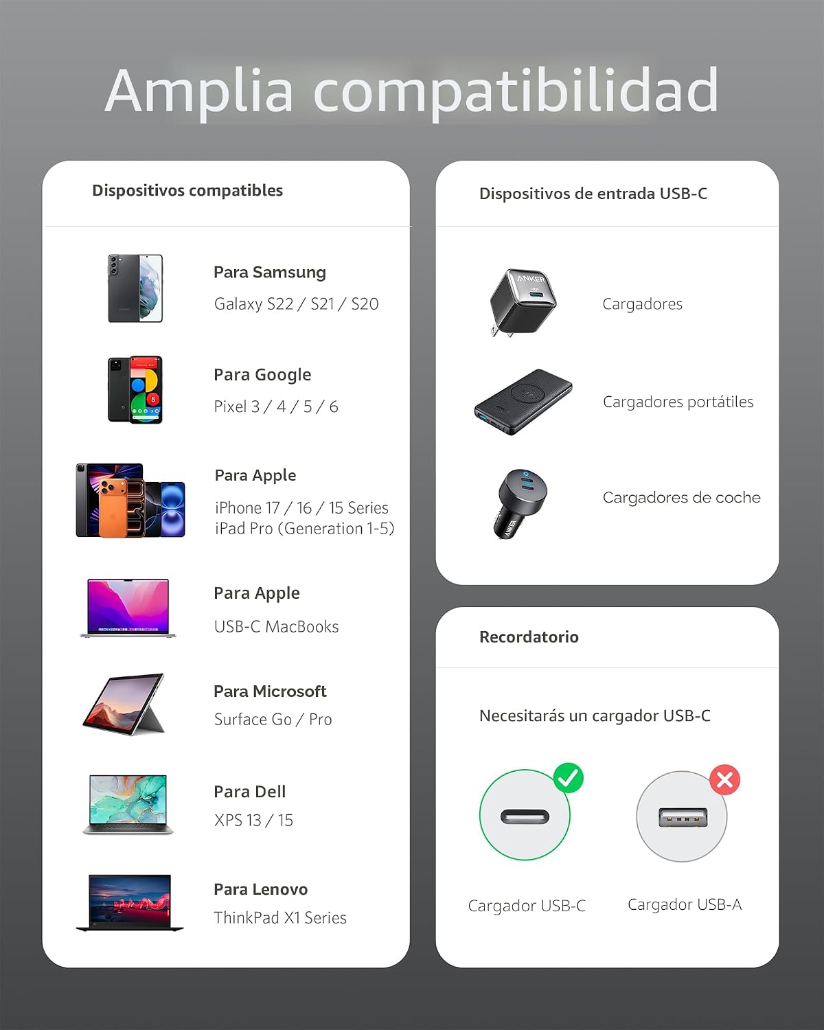 Anker Cable USB C a USB C, cable de carga rápida de 100 W (paquete de 2, 10