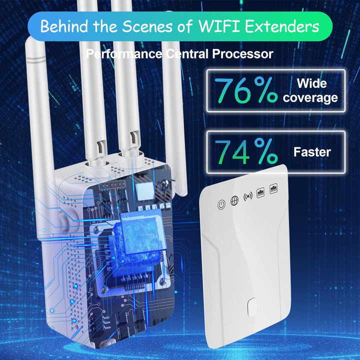 Extensor WiFi señal Bter para Homnternpeater Lonangvers