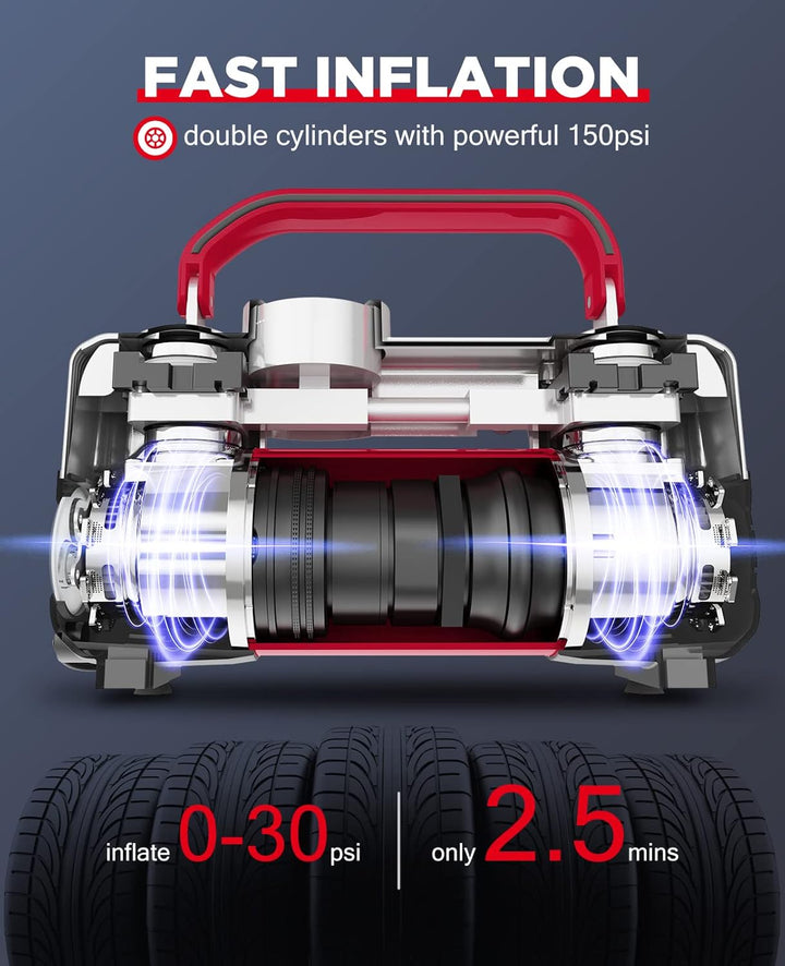 UUP Inflador de Neumáticos Compresor de Aire, 150PSI 12V DC Dobles...