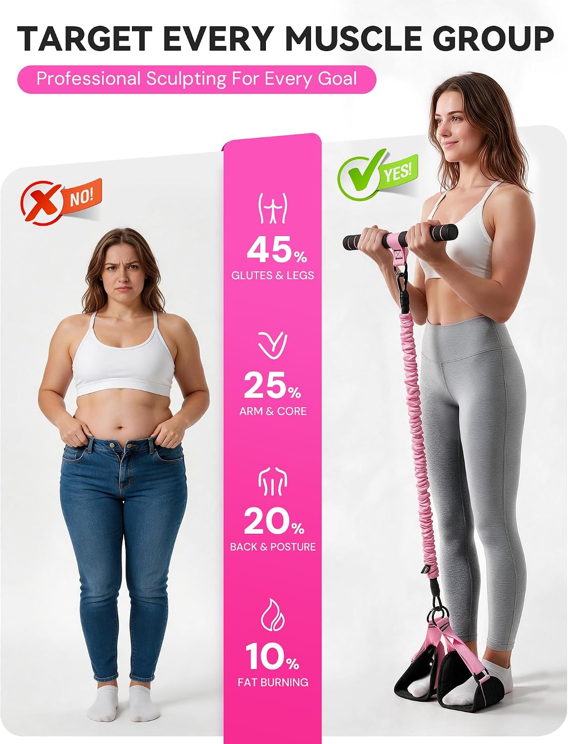 Banda de resistencia de pedal multifunción con mango, mangas protectoras de nailon y ajustable de 15/15/30 libras, equipo de entrenamiento para abdominales, cintura, brazos, piernas
