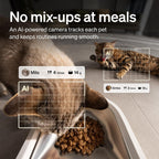PETLIBRO Automatic Cat Feeder con Cámara, Escala AI para Seguimiento Inteligente de la Ingesta de Comida