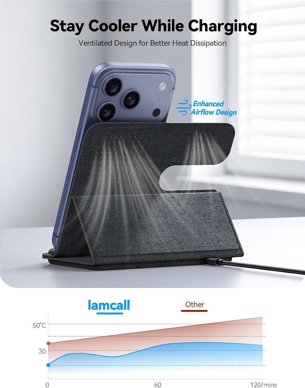 Lamicall Estación de carga 3 en 1 para Apple y Tablet Stand
